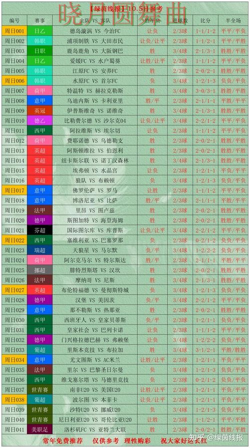 世界杯投注官网决赛阶段应该怎么看盘详细解析