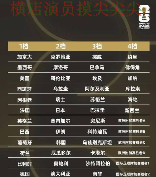 2026世界杯背景下的世界杯投注平台推荐与实时直播直播解析 2026世界杯背景下的世界杯投注平台推荐与实时直播直播解析