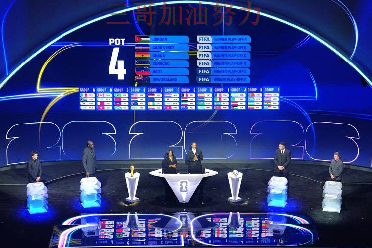 世界杯买球平台推荐是否安全?一篇讲清楚|入口汇总(World Cup 2026) 世界杯买球平台推荐是否安全?一篇讲清楚|入口汇总(World Cup 2026)
